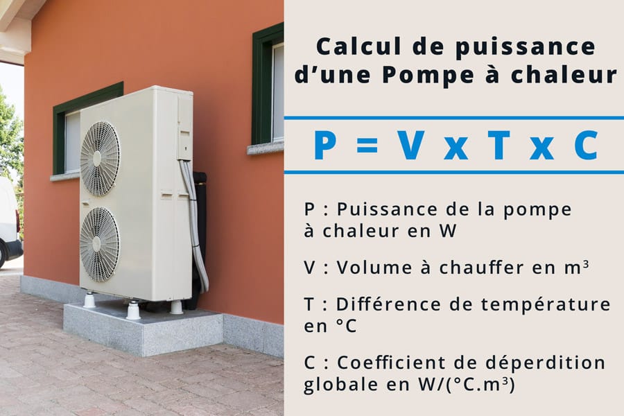 Puissance d'une pompe à chaleur : P = V * T * C