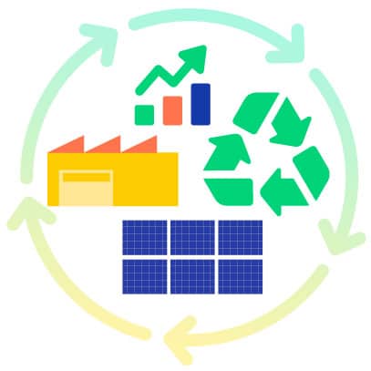 Impact du recyclage des panneaux solaires